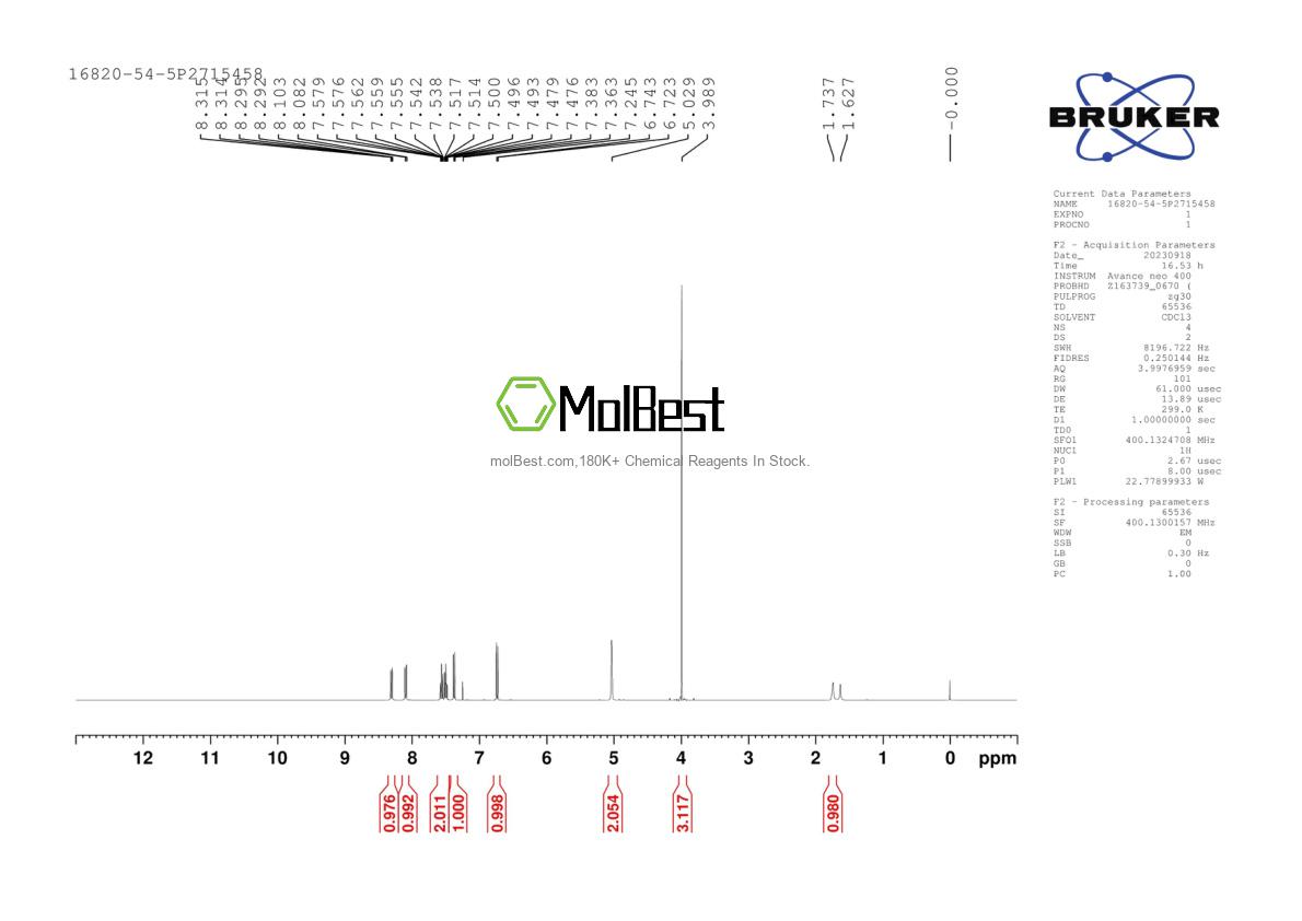 Phổ kiểm tra mẫu thực (NMR) của 40197-20-4