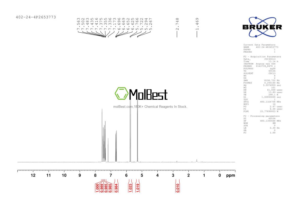 Physical sample testing spectrum (NMR) of 402-24-4