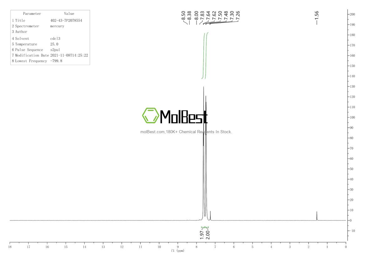 Physical sample testing spectrum (NMR) of 402-43-7