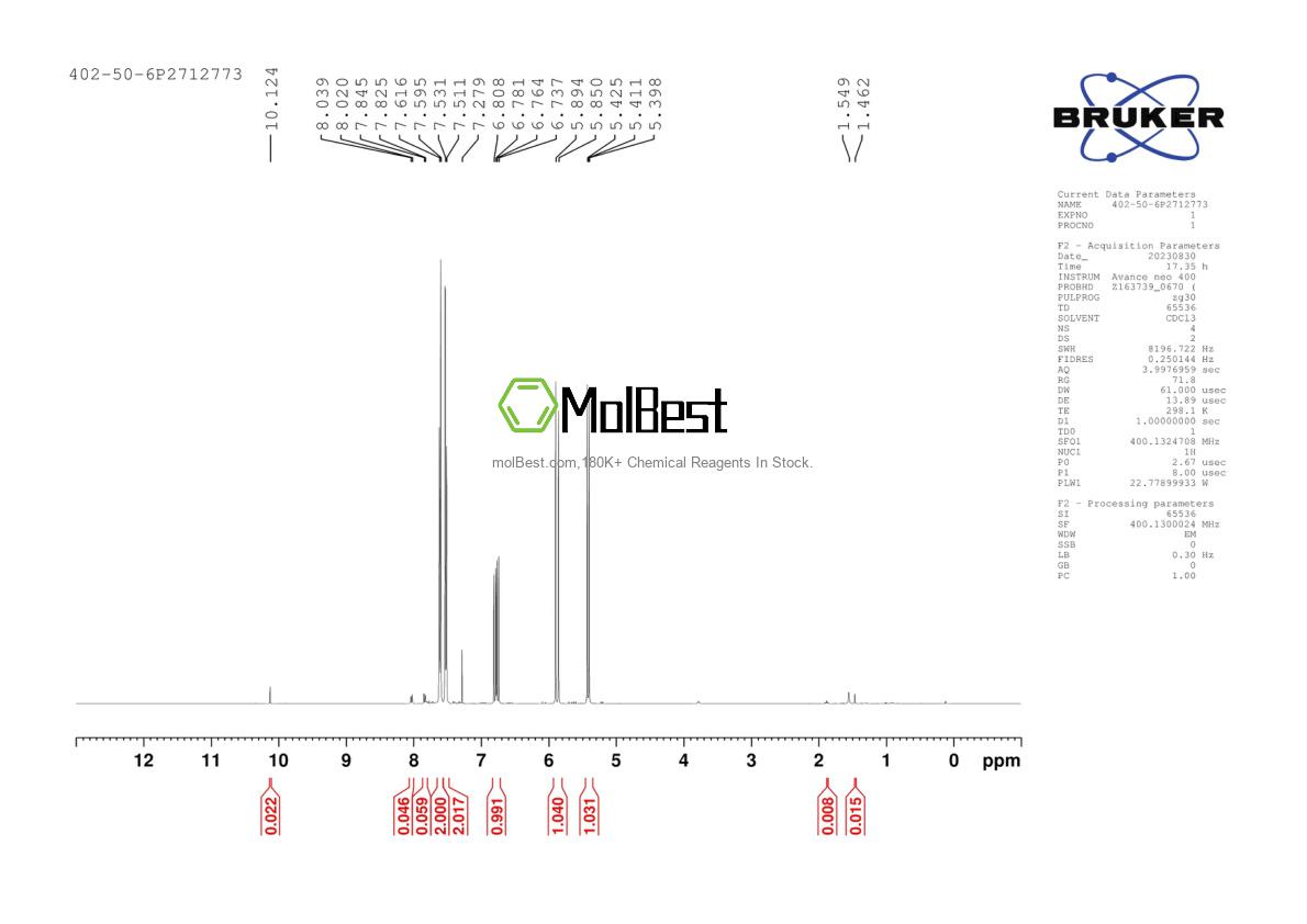 Spektrum pengujian sampel fisik (NMR) 402-50-6