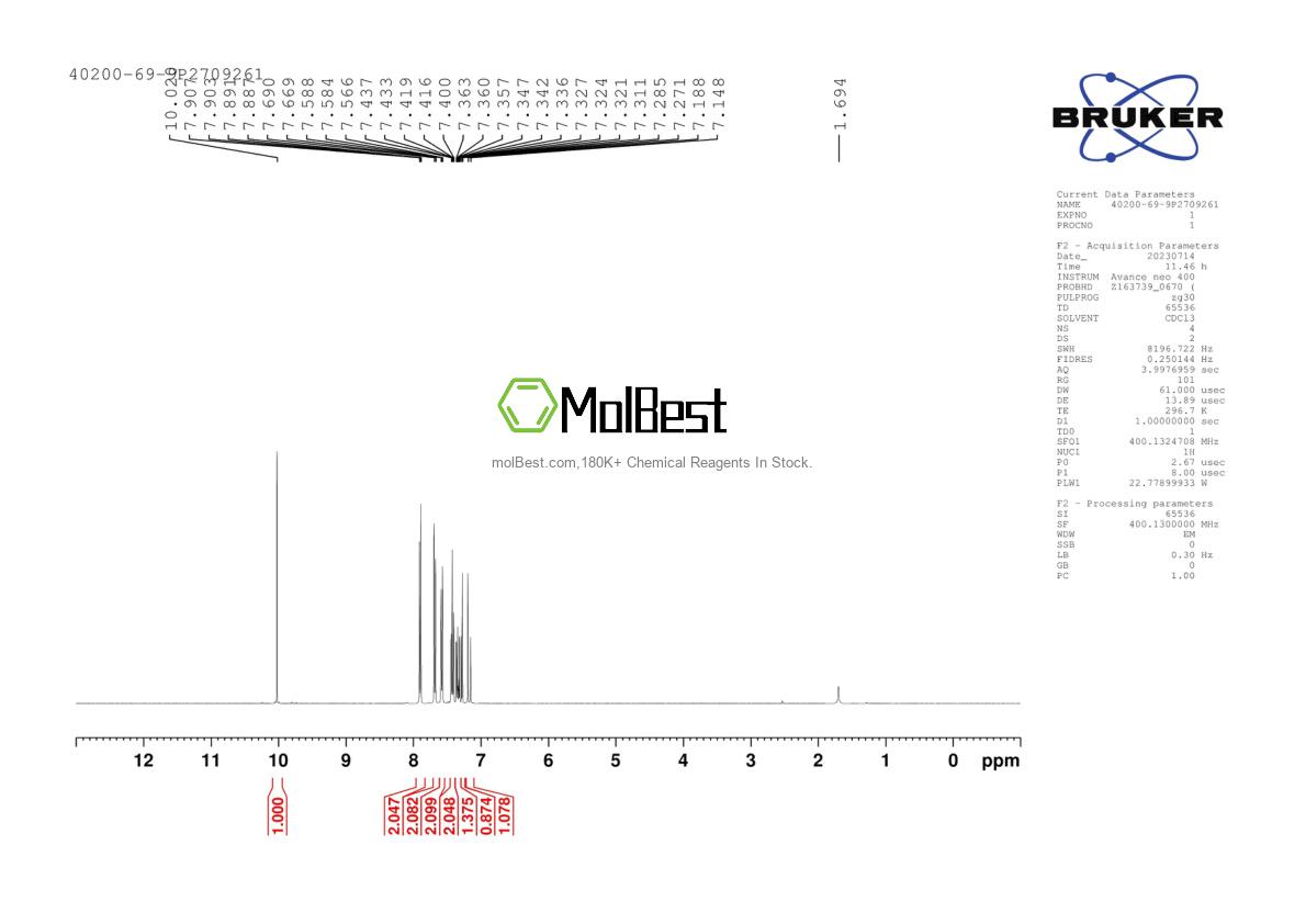 Physical sample testing spectrum (NMR) of 40200-69-9