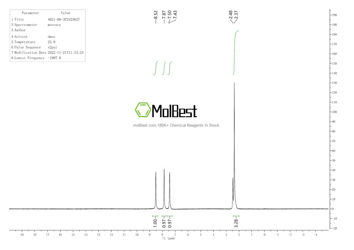 Physical sample testing spectrum (NMR) of 4021-08-3