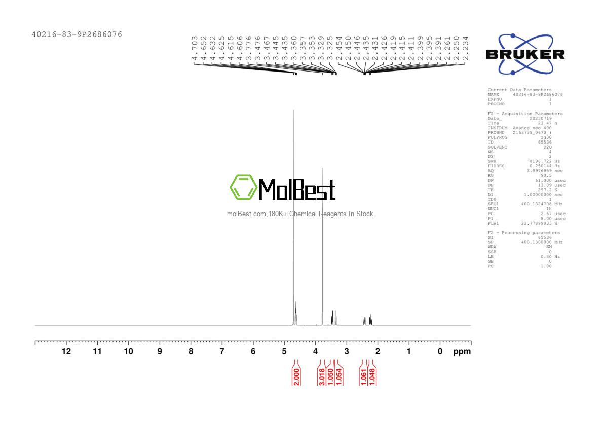 Physical sample testing spectrum (NMR) of 40216-83-9