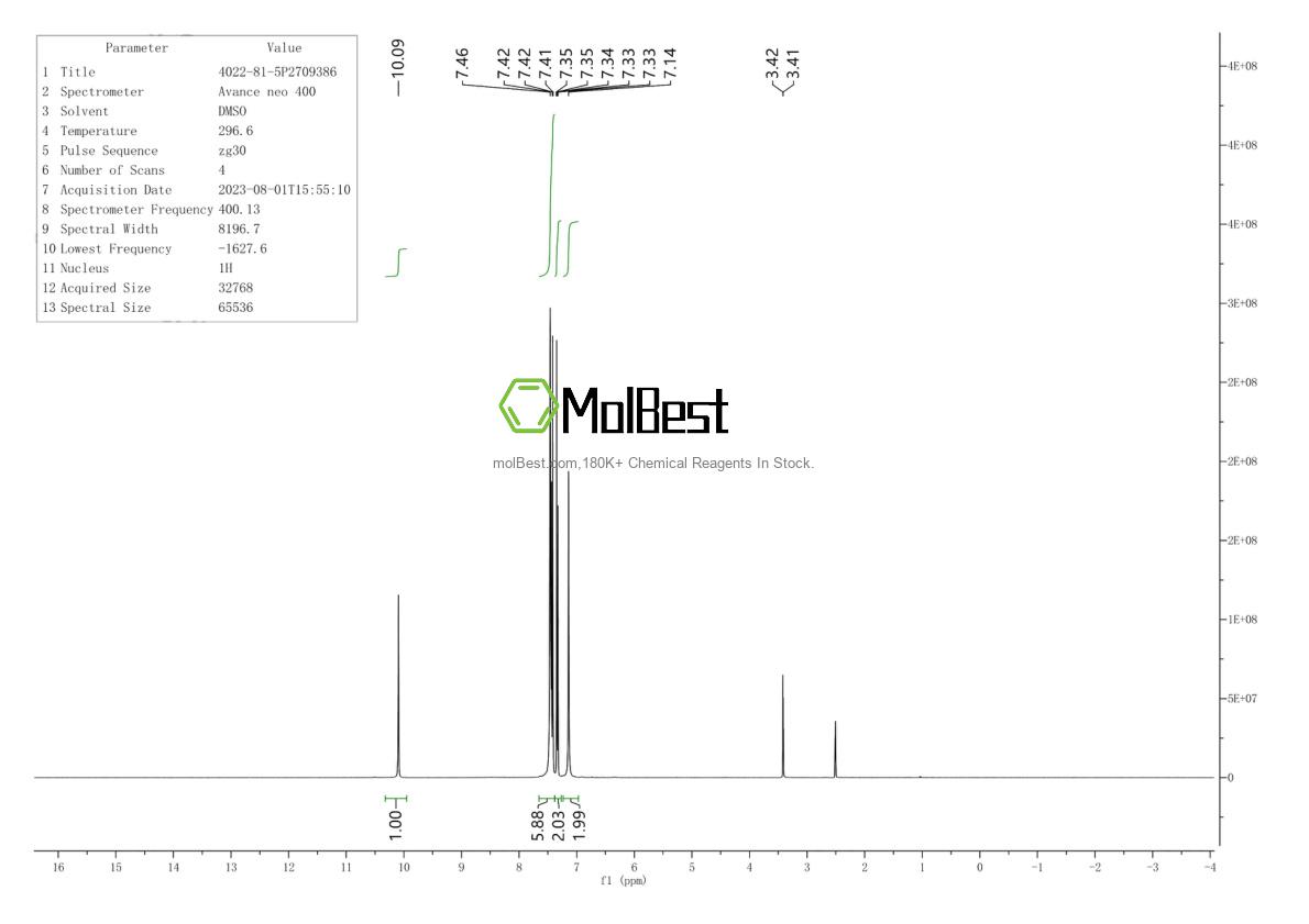 Spektrum pengujian sampel fisik (NMR) 4022-81-5