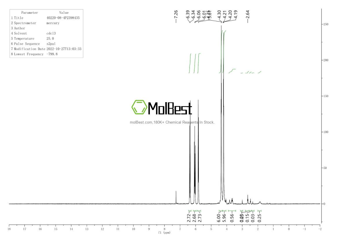 40220-08-4 fiziksel numune test spektrumu (NMR)