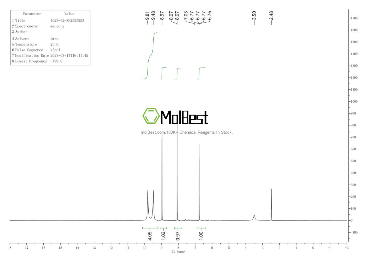 Physical sample testing spectrum (NMR) of 4023-02-3
