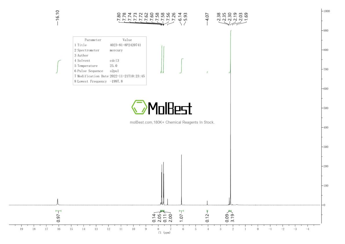 Spektrum pengujian sampel fisik (NMR) 4023-81-8