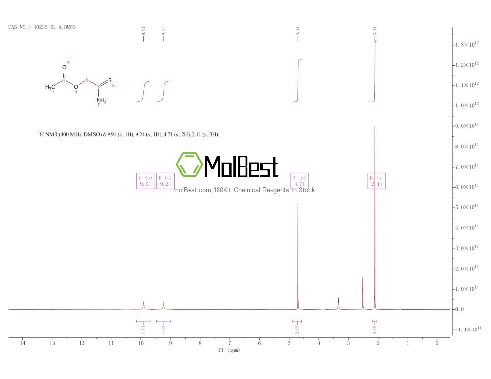 Spektrum pengujian sampel fisik (NMR) 40235-62-9
