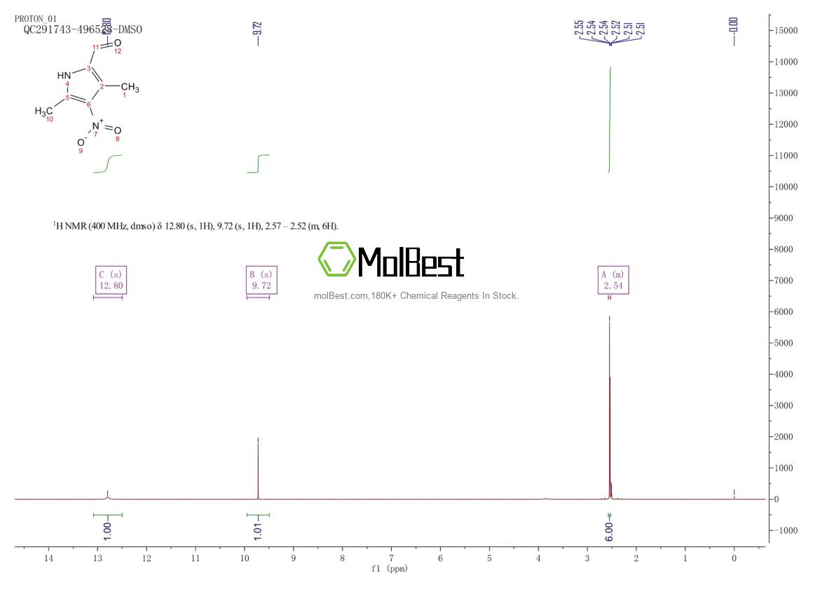 Spektrum pengujian sampel fisik (NMR) 40236-20-2