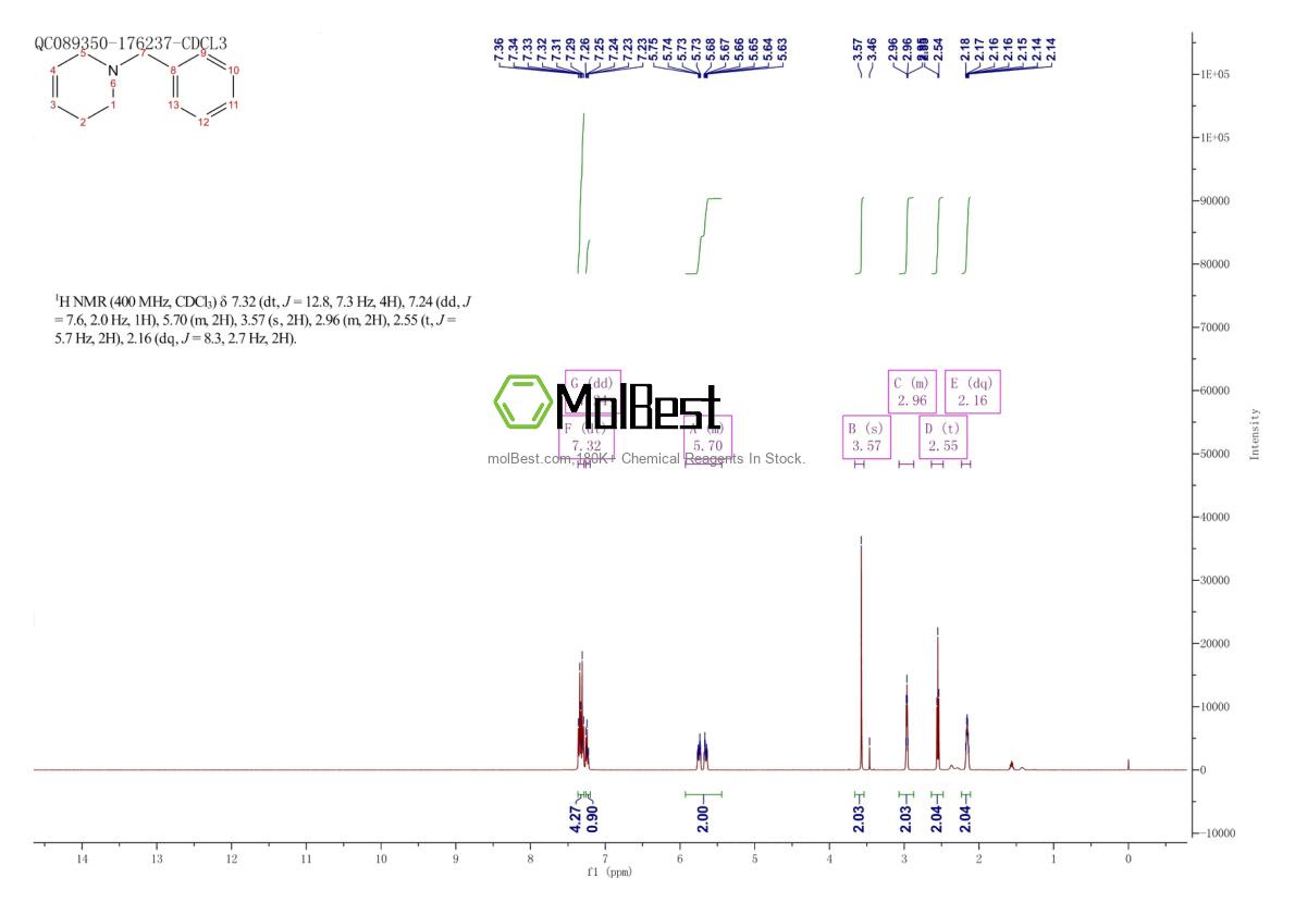 Spektrum pengujian sampel fisik (NMR) 40240-12-8