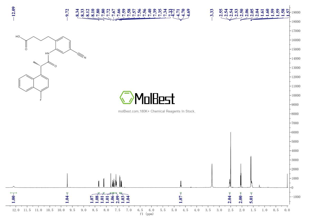 Spektrum pengujian sampel fisik (NMR) 402473-54-5