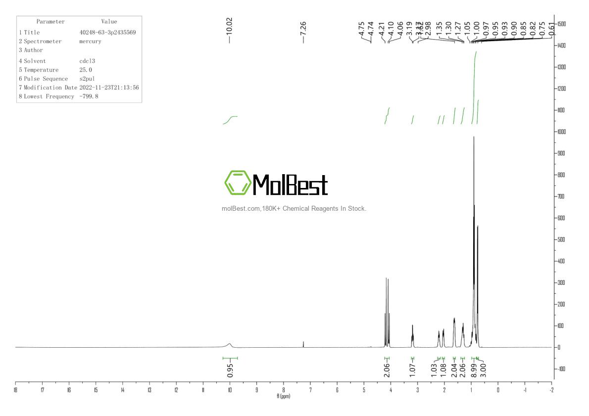 Espectro de teste de amostra física (NMR) de 40248-63-3