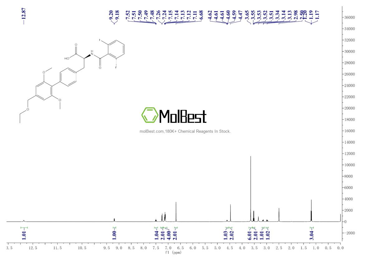 Spektrum pengujian sampel fisik (NMR) 402567-16-2