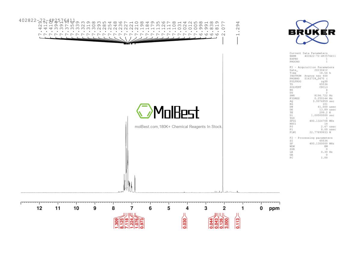 Spektrum pengujian sampel fisik (NMR) 402822-72-4