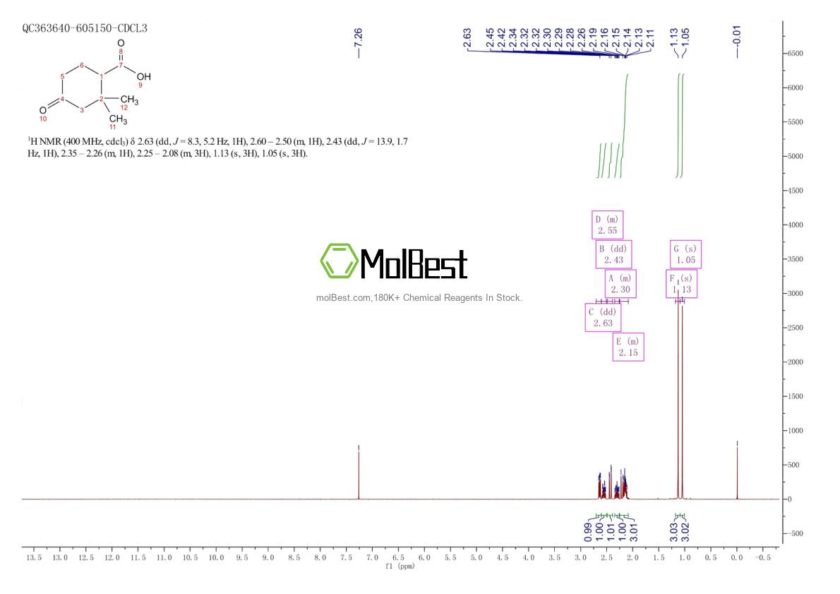 Spektrum pengujian sampel fisik (NMR) 4029-26-9