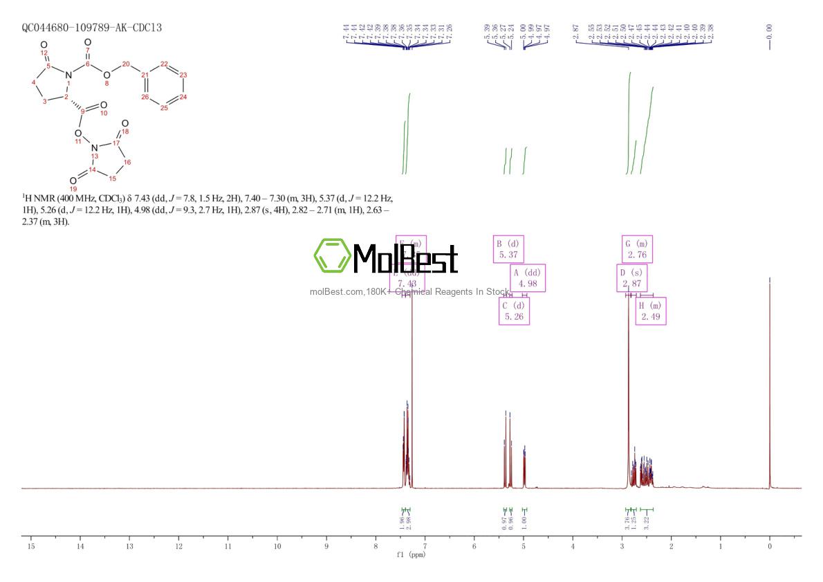 Spektrum pengujian sampel fisik (NMR) 40291-26-7
