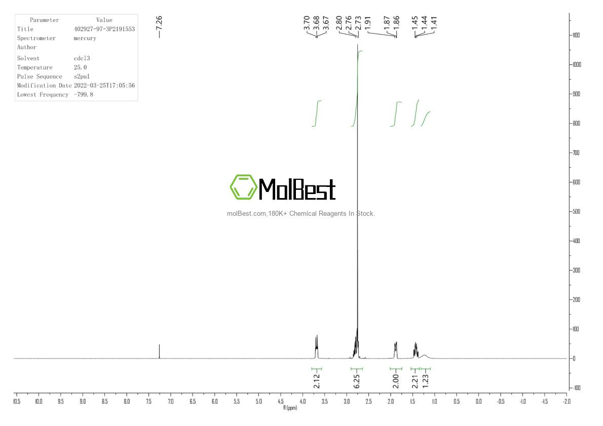 Spektrum pengujian sampel fisik (NMR) 402927-97-3
