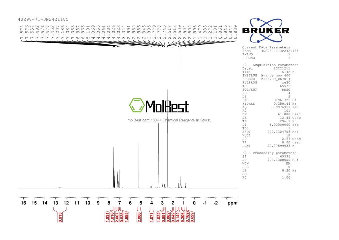 Physical sample testing spectrum (NMR) of 40298-71-3