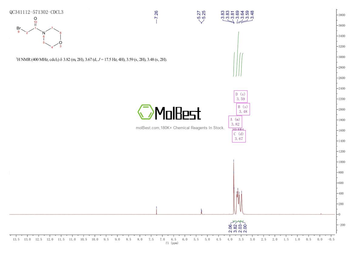 Physical sample testing spectrum (NMR) of 40299-87-4