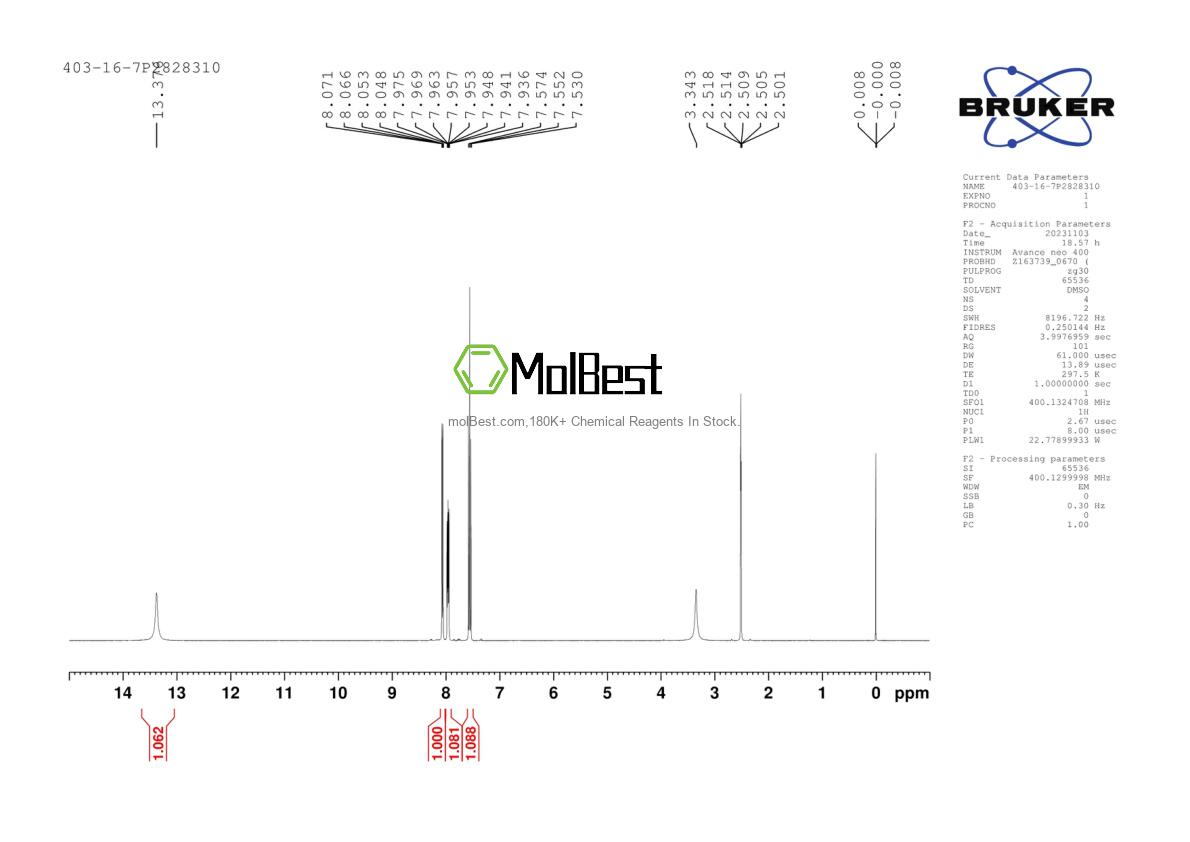 Physical sample testing spectrum (NMR) of 403-16-7