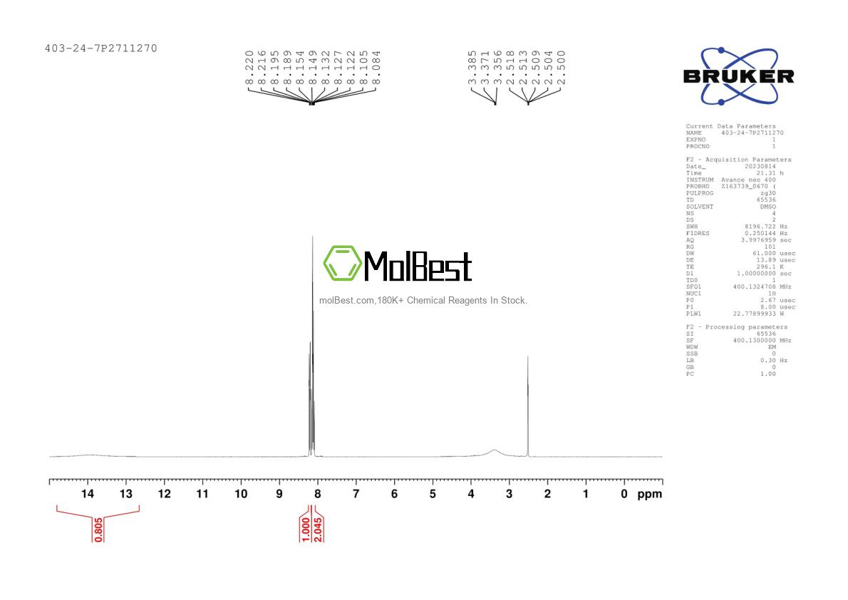 Physical sample testing spectrum (NMR) of 403-24-7