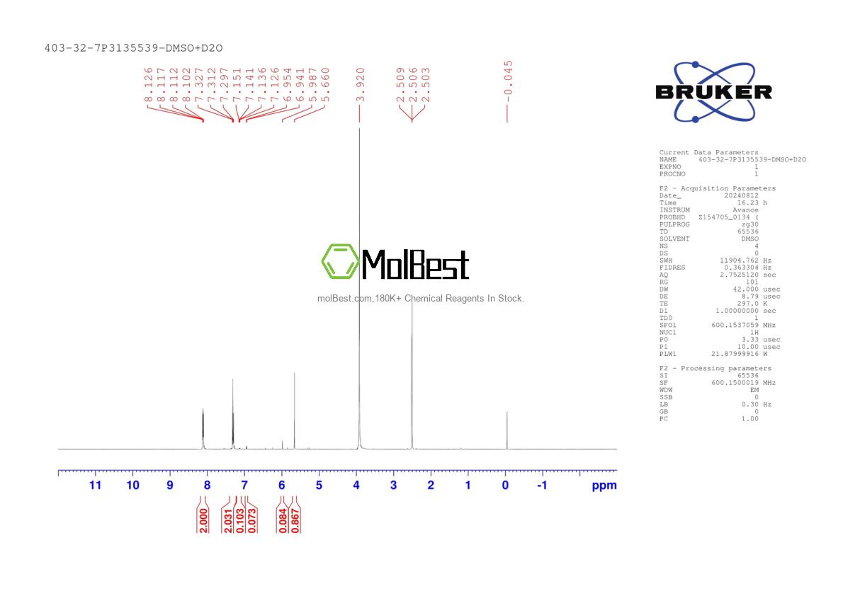 Physical sample testing spectrum (NMR) of 403-32-7