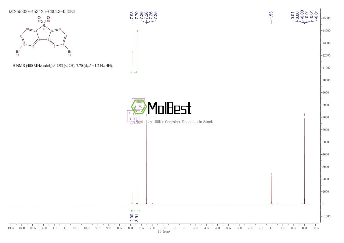 Espectro de teste de amostra física (NMR) de 40307-15-1