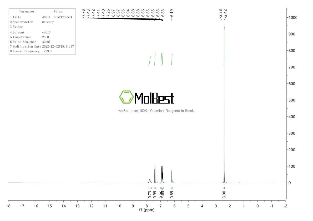 Espectro de teste de amostra física (NMR) de 40311-13-5