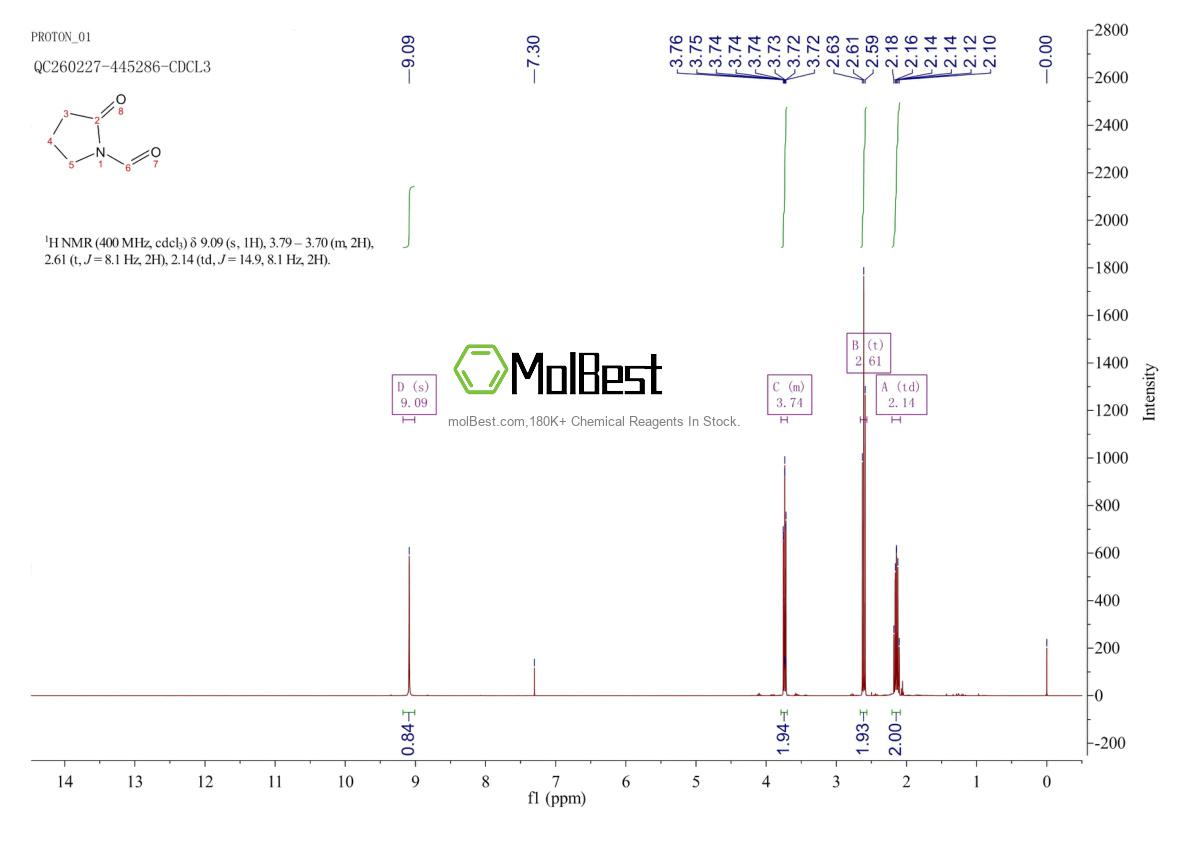 Physical sample testing spectrum (NMR) of 40321-44-6