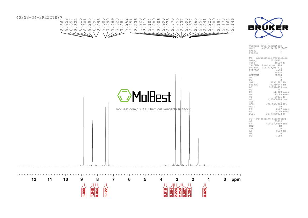 Physical sample testing spectrum (NMR) of 40353-34-2