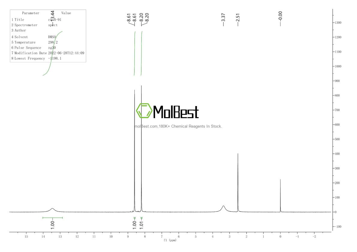Physical sample testing spectrum (NMR) of 40357-96-8