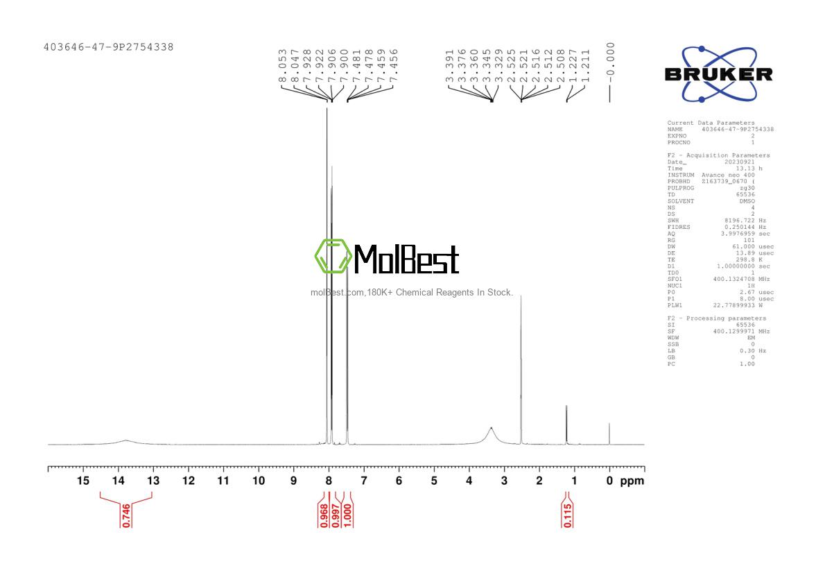 Physical sample testing spectrum (NMR) of 403646-47-9