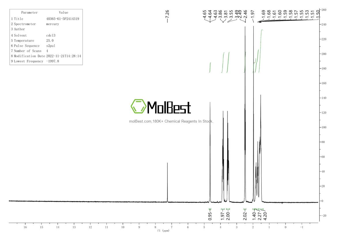 Physical sample testing spectrum (NMR) of 40365-61-5