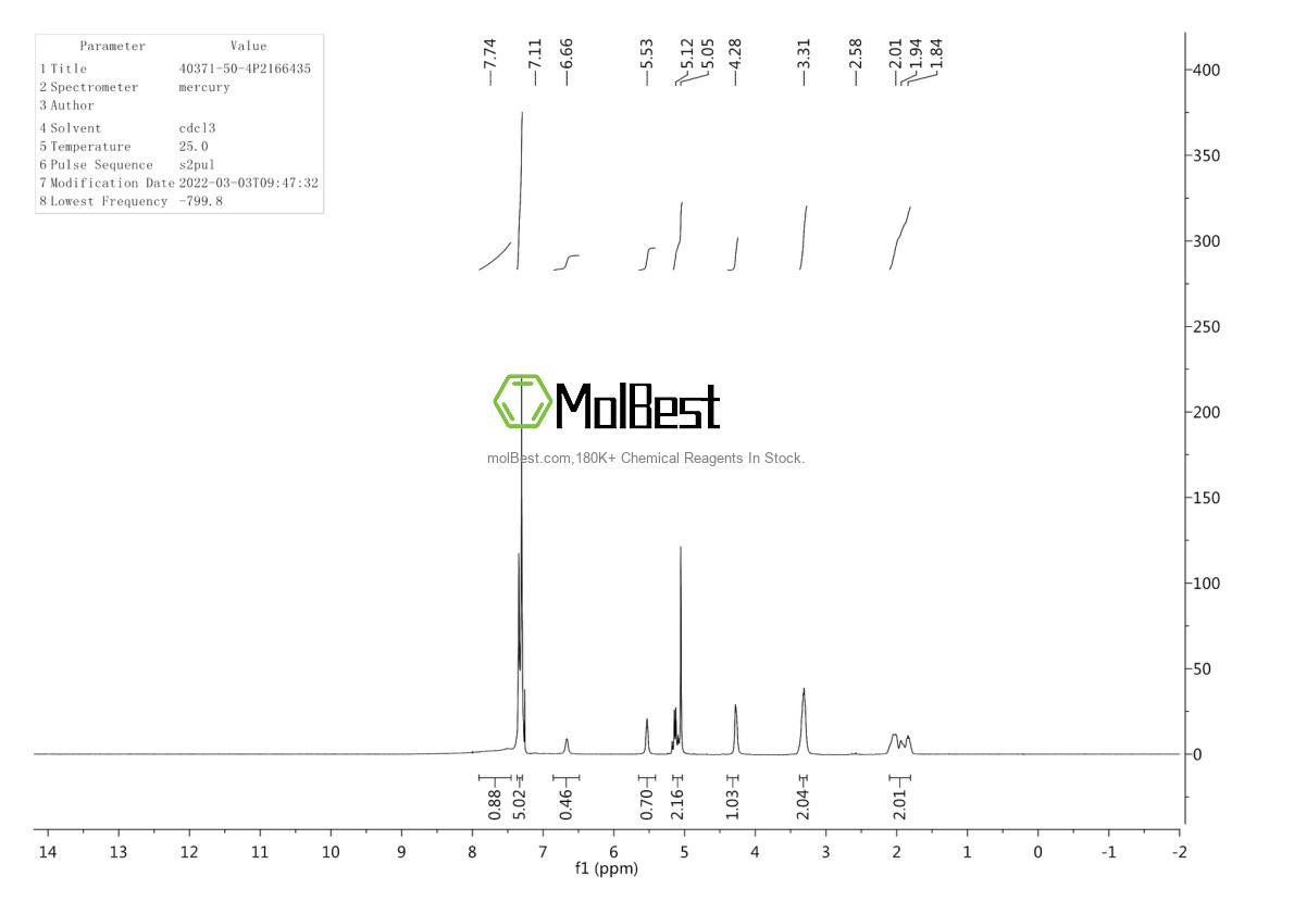 Physical sample testing spectrum (NMR) of 40371-50-4