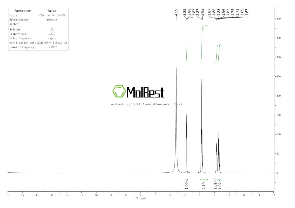 Physical sample testing spectrum (NMR) of 40371-51-5
