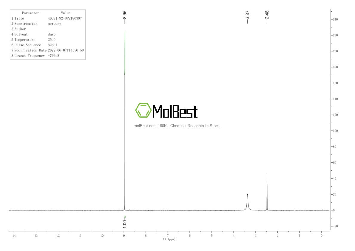 Physical sample testing spectrum (NMR) of 40381-92-8