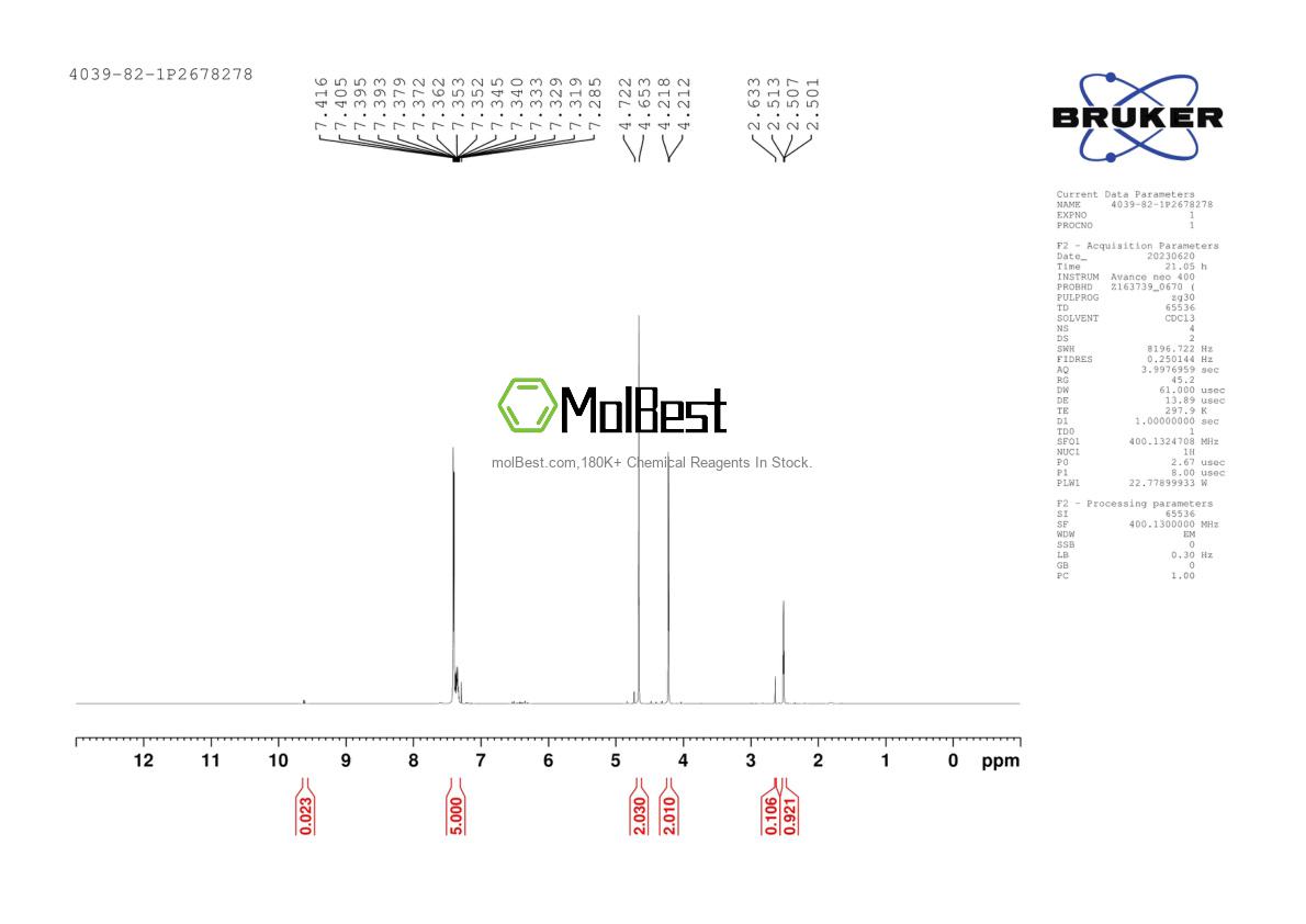 Physical sample testing spectrum (NMR) of 4039-82-1