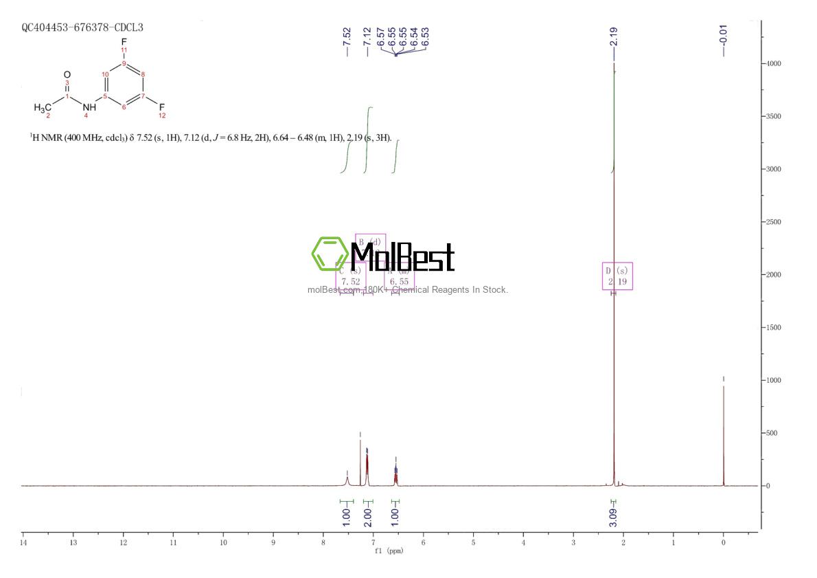 404-01-3 fiziksel numune test spektrumu (NMR)