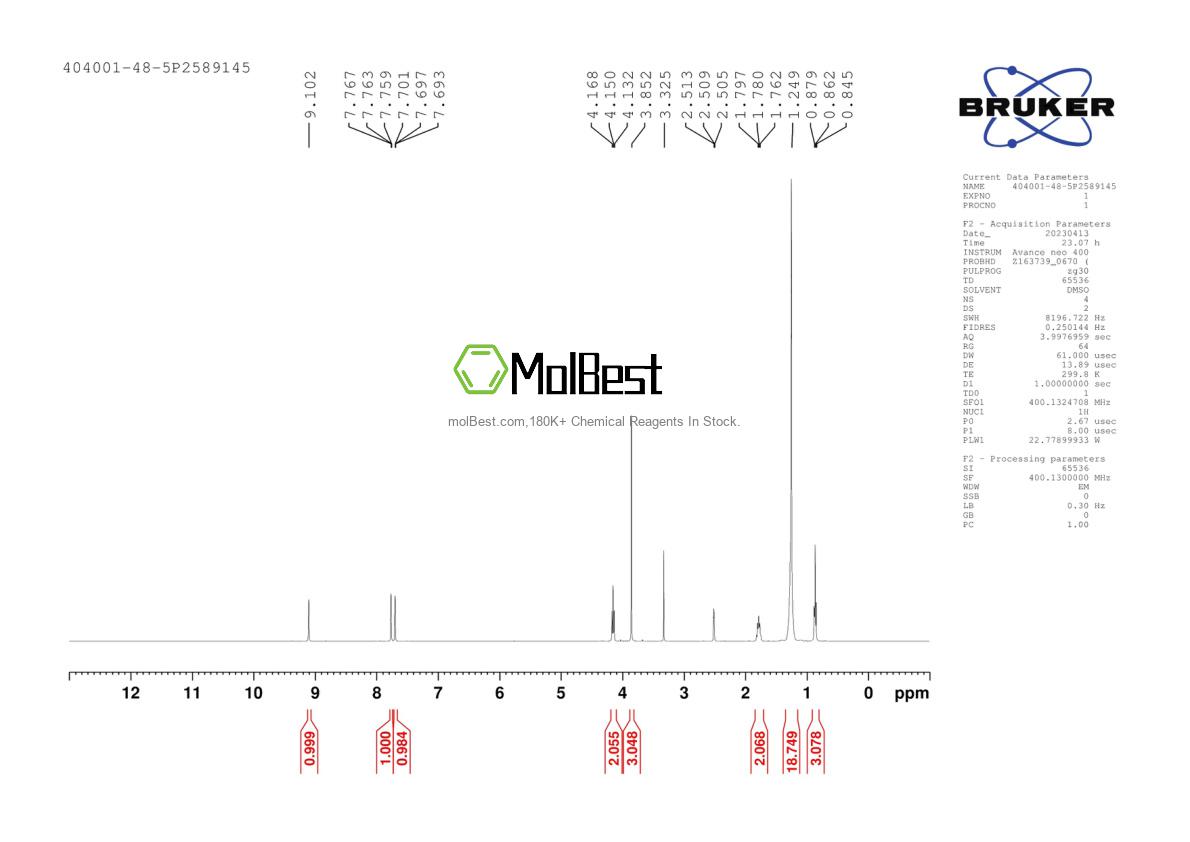 Espectro de teste de amostra física (NMR) de 404001-48-5