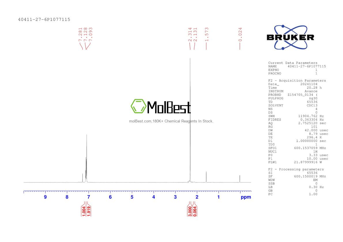 Physical sample testing spectrum (NMR) of 40411-27-6