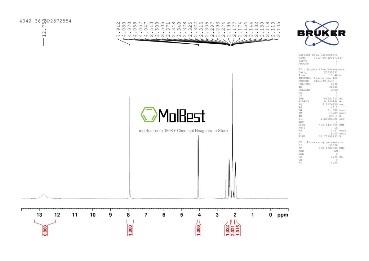 Physical sample testing spectrum (NMR) of 4042-36-8
