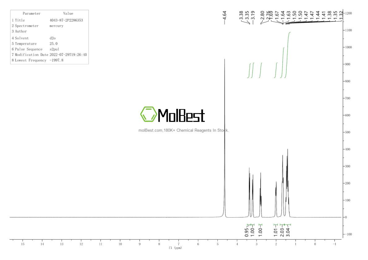 Physical sample testing spectrum (NMR) of 4043-87-2