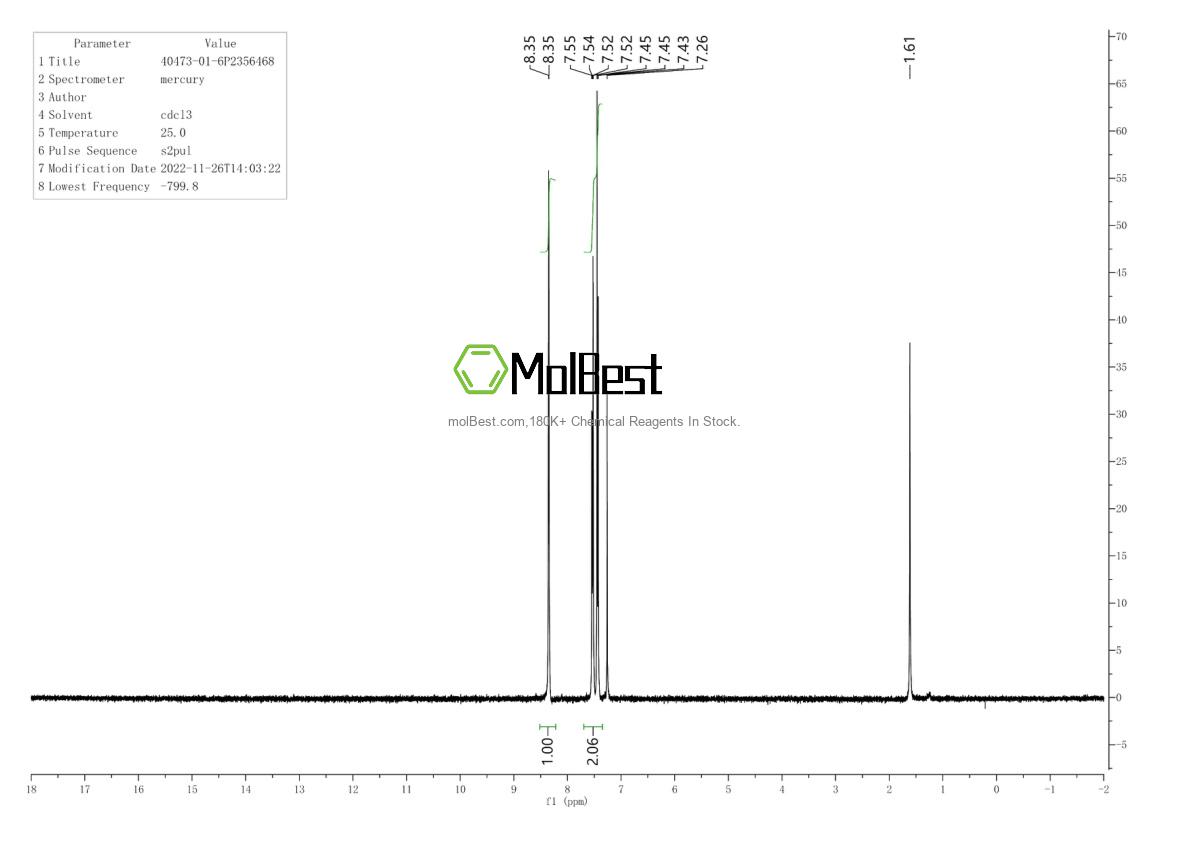Physical sample testing spectrum (NMR) of 40473-01-6
