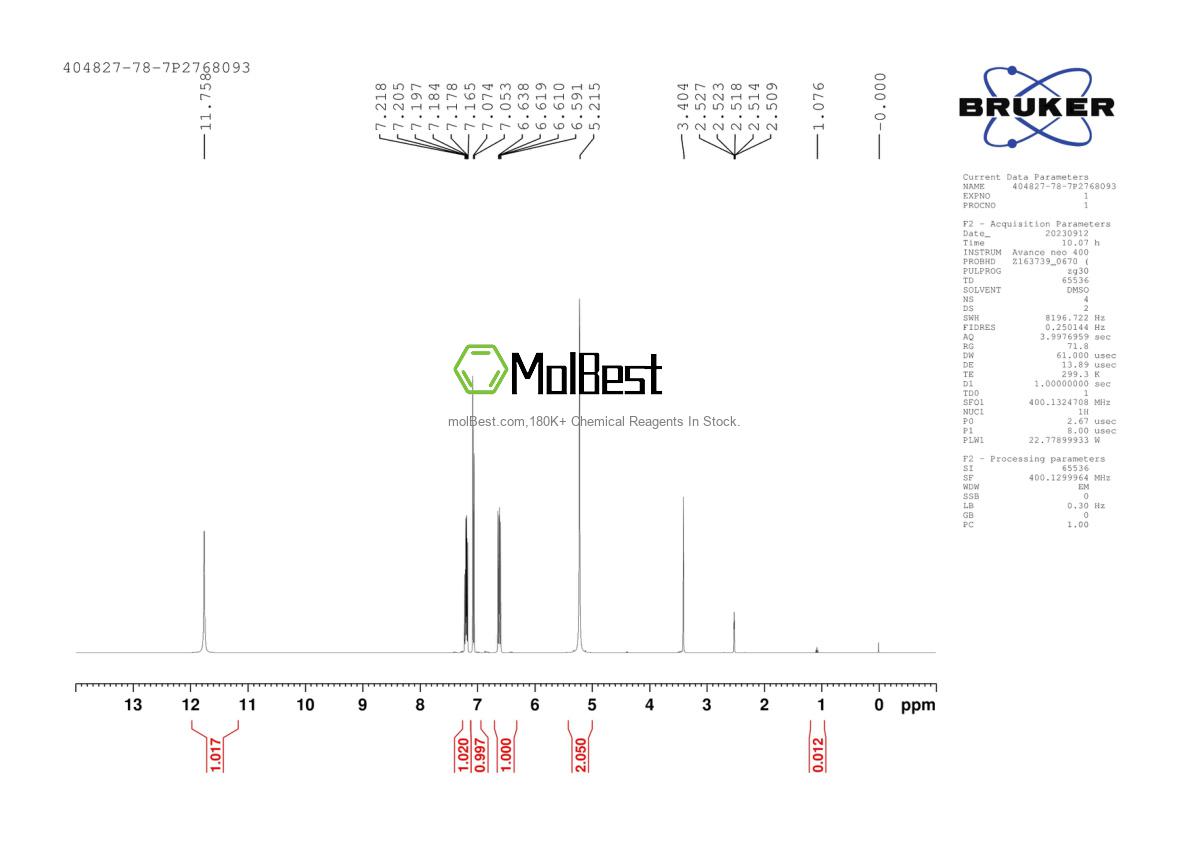 Physical sample testing spectrum (NMR) of 404827-78-7