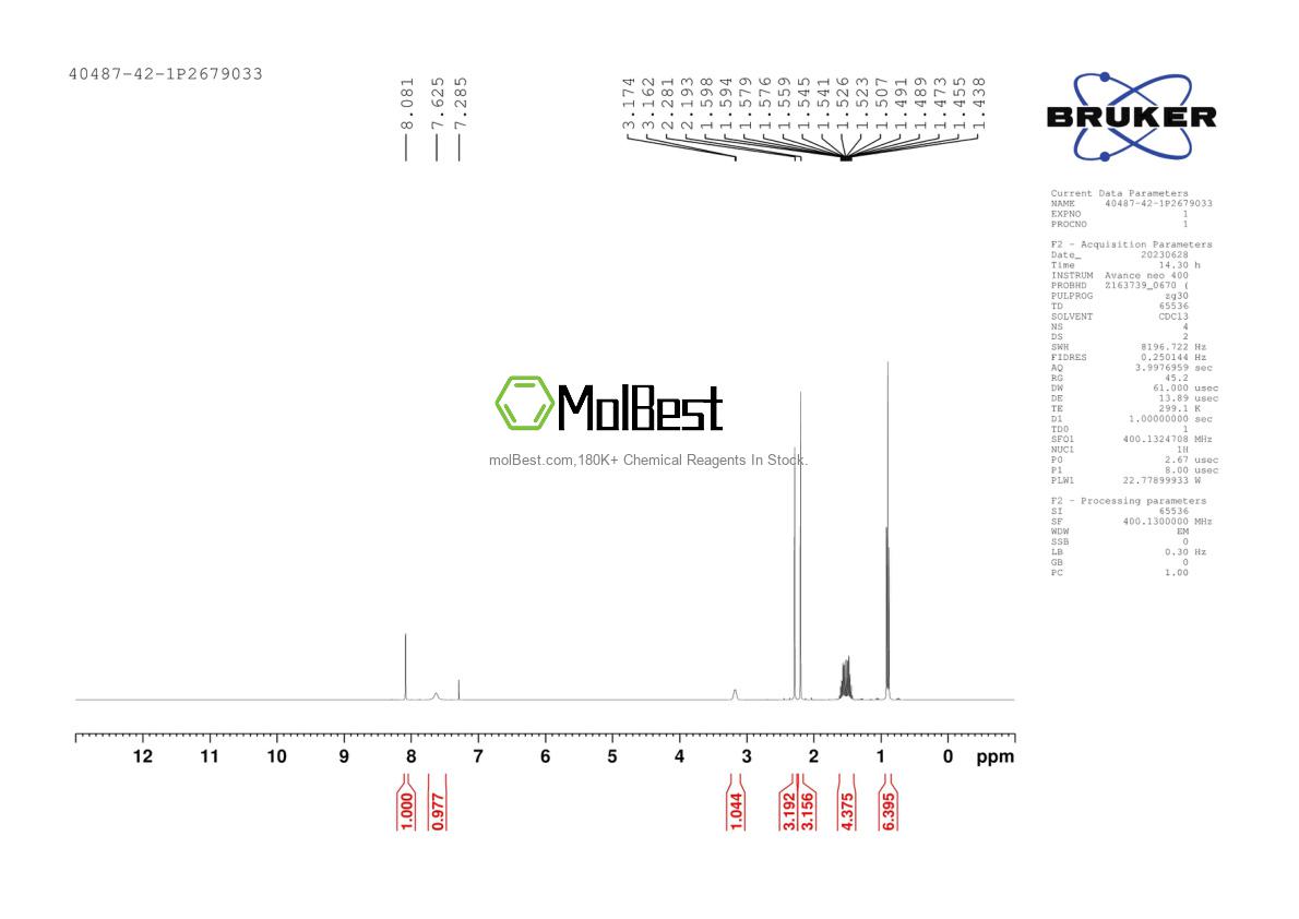 Physical sample testing spectrum (NMR) of 40487-42-1