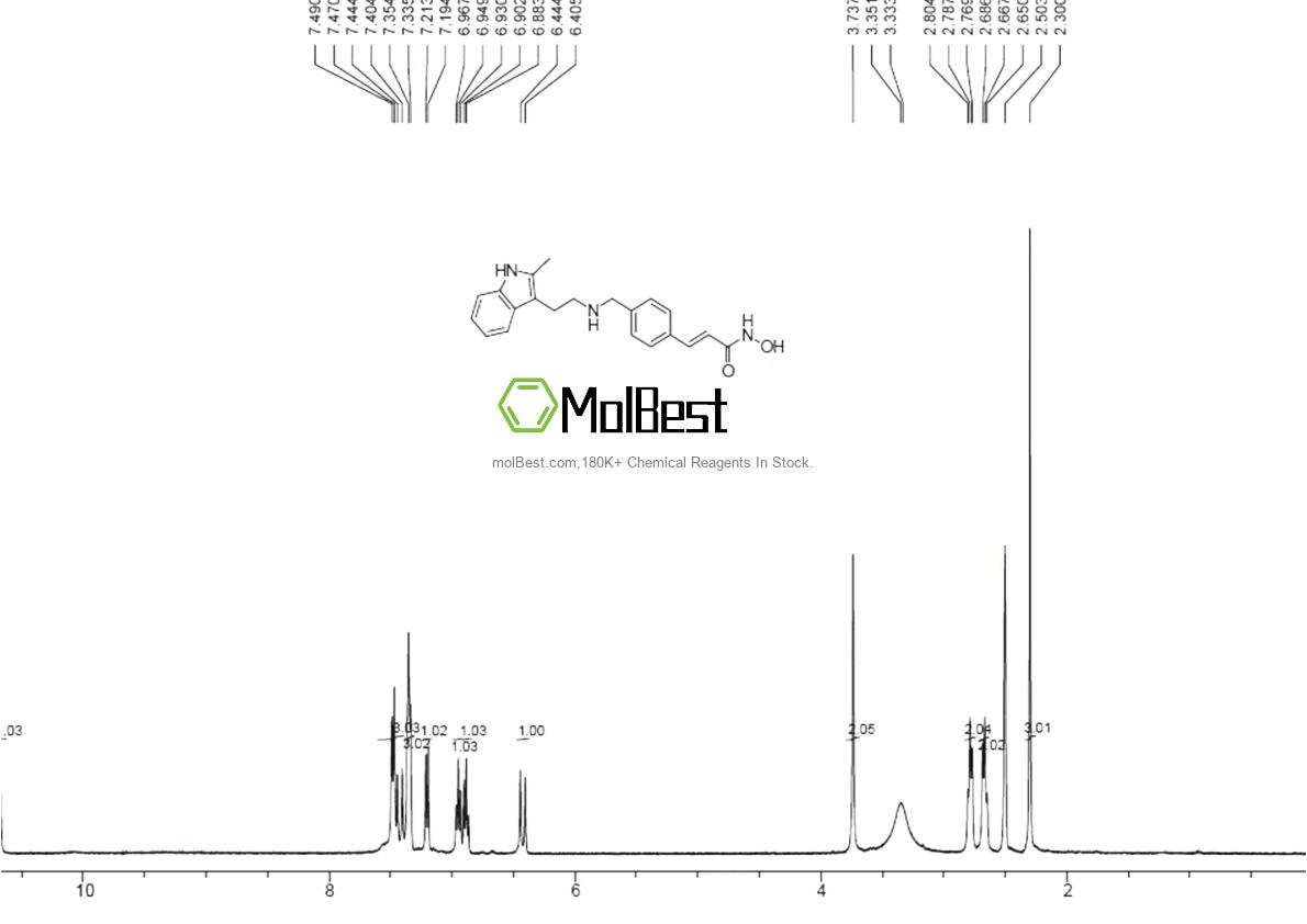 Physical sample testing spectrum (NMR) of 404950-80-7