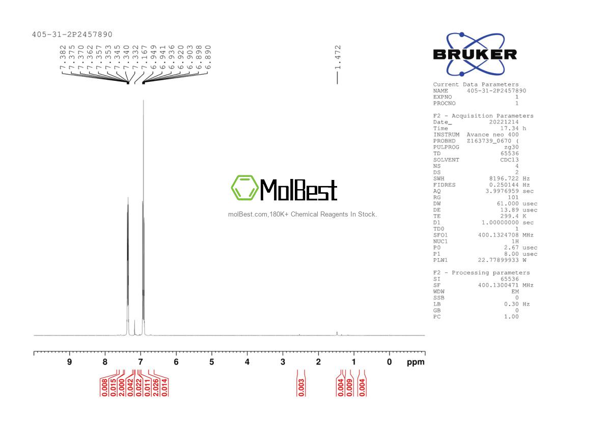 Espectro de teste de amostra física (NMR) de 405-31-2