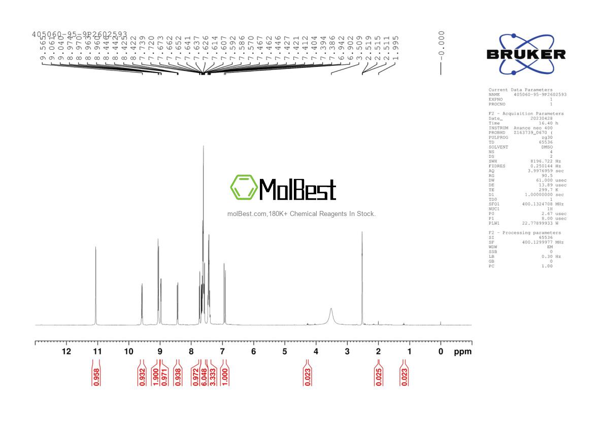 Physical sample testing spectrum (NMR) of 405060-95-9
