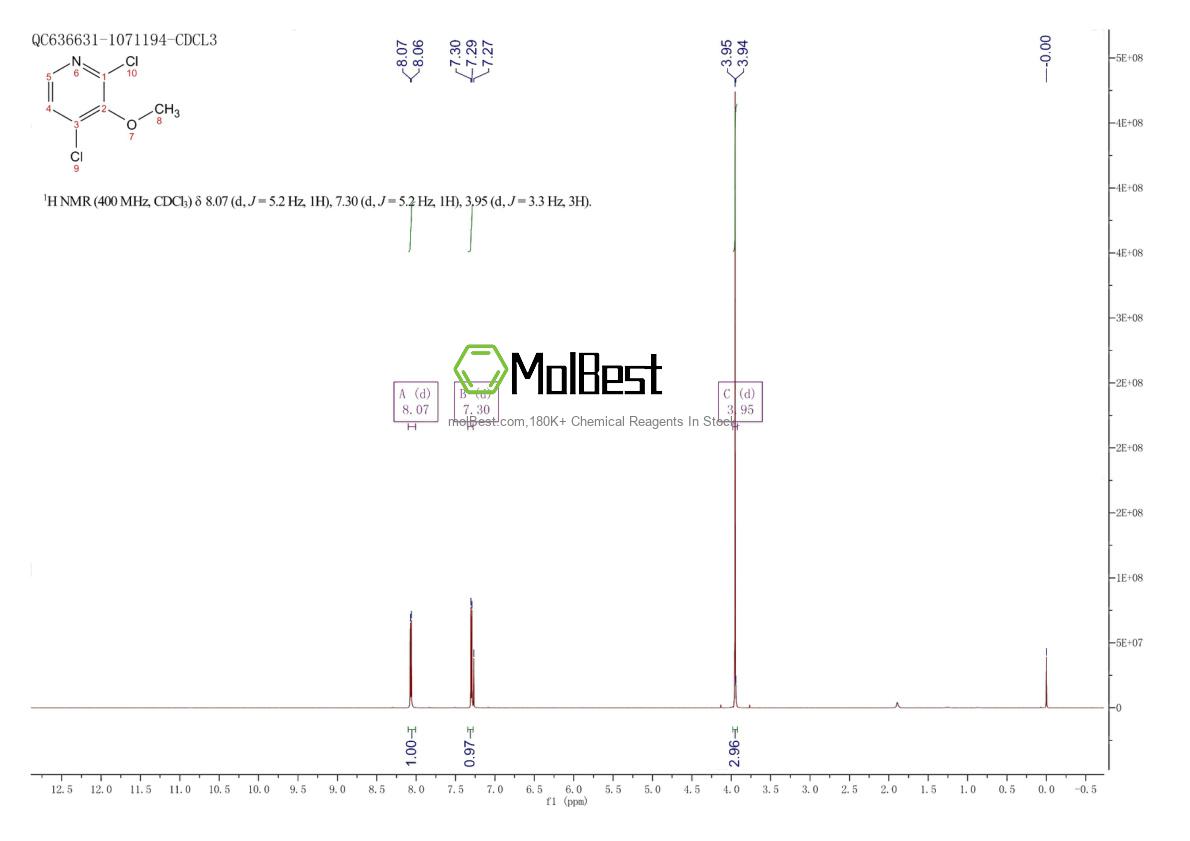 Phổ kiểm tra mẫu thực (NMR) của 405143-46-6