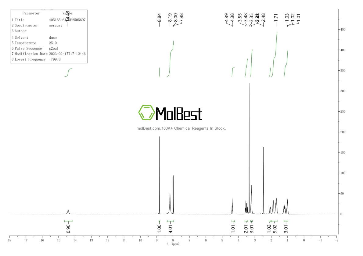 Physical sample testing spectrum (NMR) of 405165-61-9